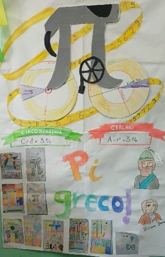 Cartellone pi greco